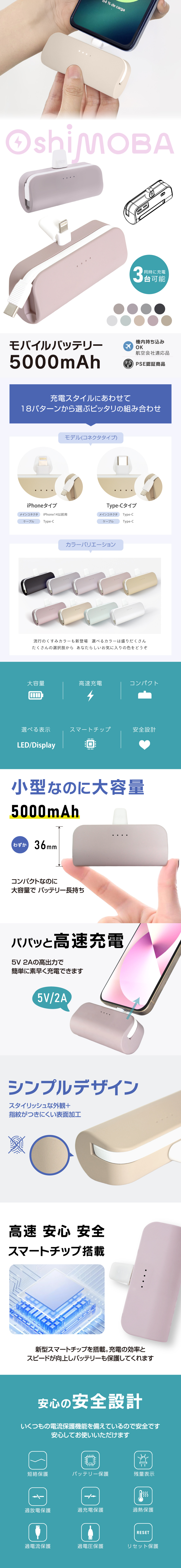 説明4
