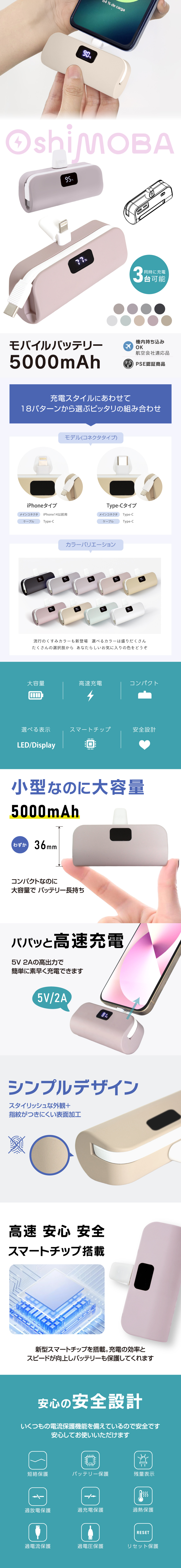 説明4